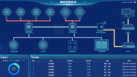 海角社区乱人精品8MAV照明係統.png