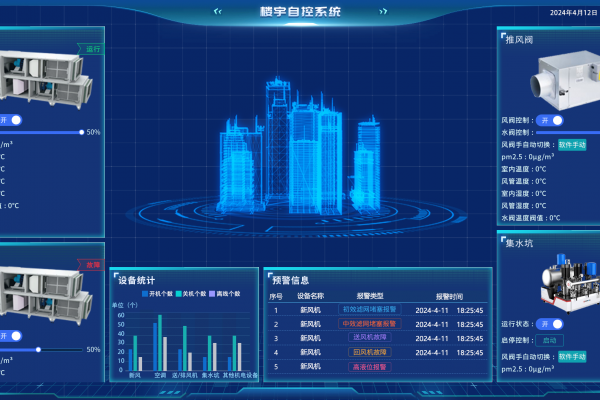 樓宇自動化海角黄色短视频在线免费观看