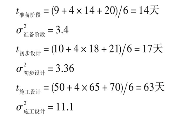 樓宇自控係統項目智能化設計進度控製！