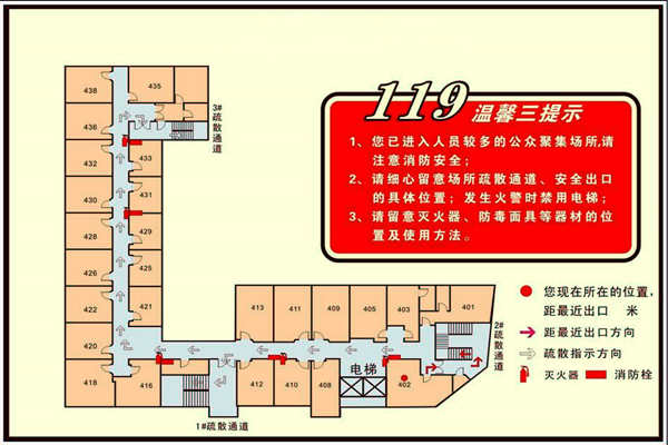 消防建設需要樓宇智能化！(圖1)